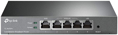 router