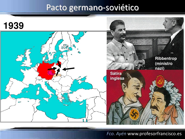 Causas De La Segunda Guerra Mundial Ciencias Sociales Con Curro