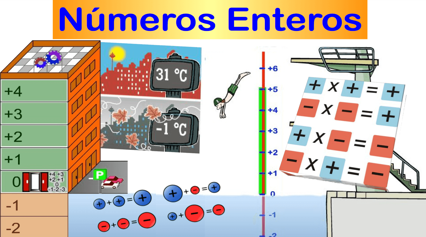 Enteros