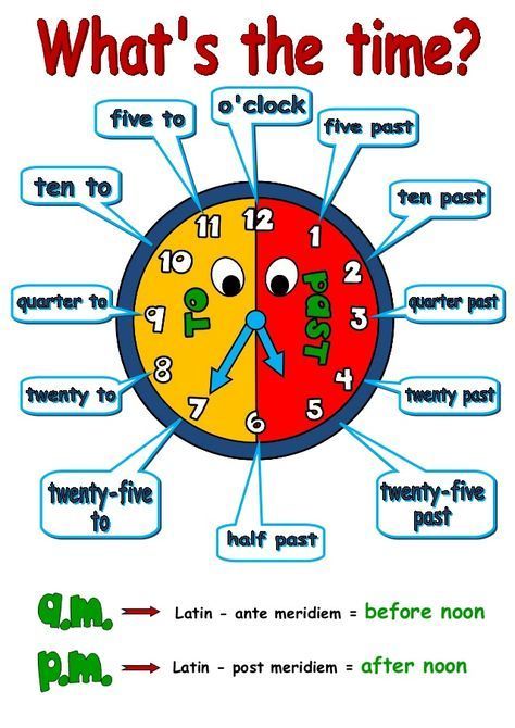Aprender las horas en ingles hotsell