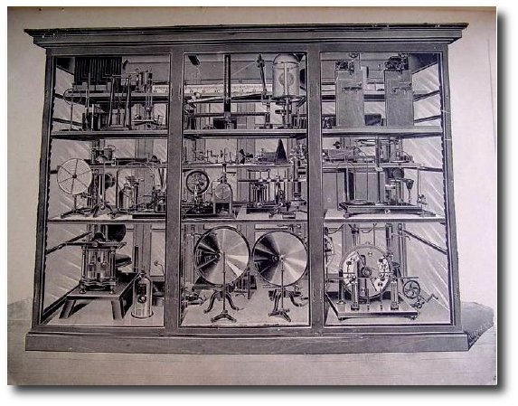 Gabinete de Física y Química (Max Kohl, 1905)