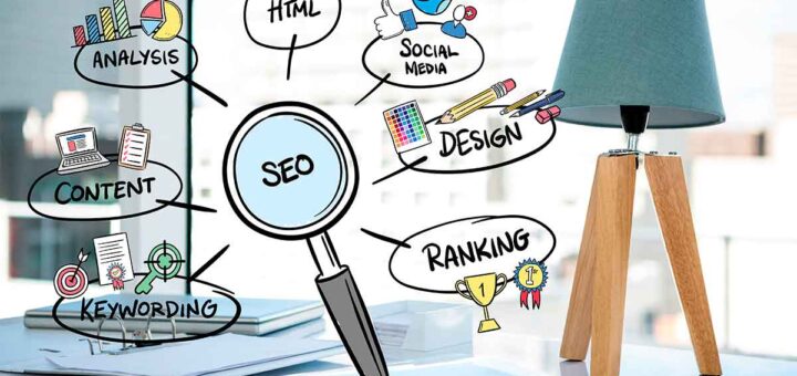 Ideas de Nombres de Agencias SEO al Oeste de Andalucía