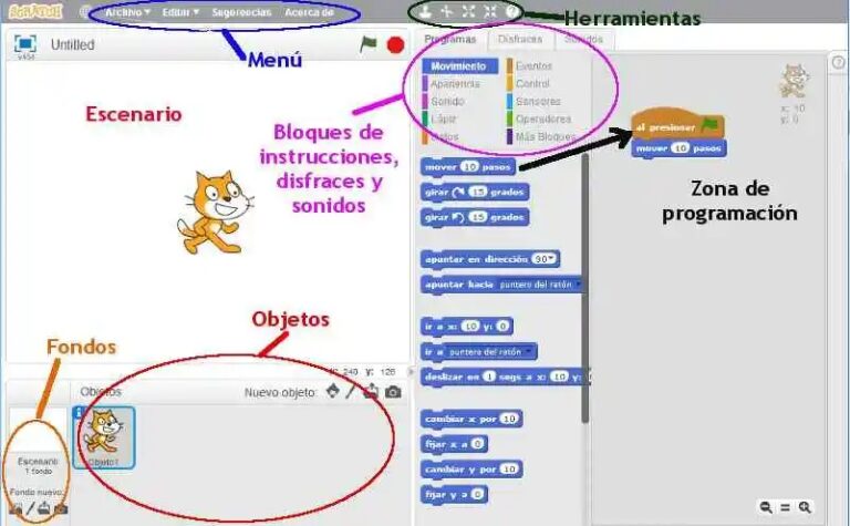 Iniciación a Scratch en tercero de primaria. - CEIP GLORIA FUERTES ...