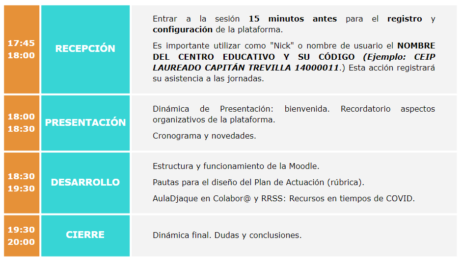 Guión Jornadas