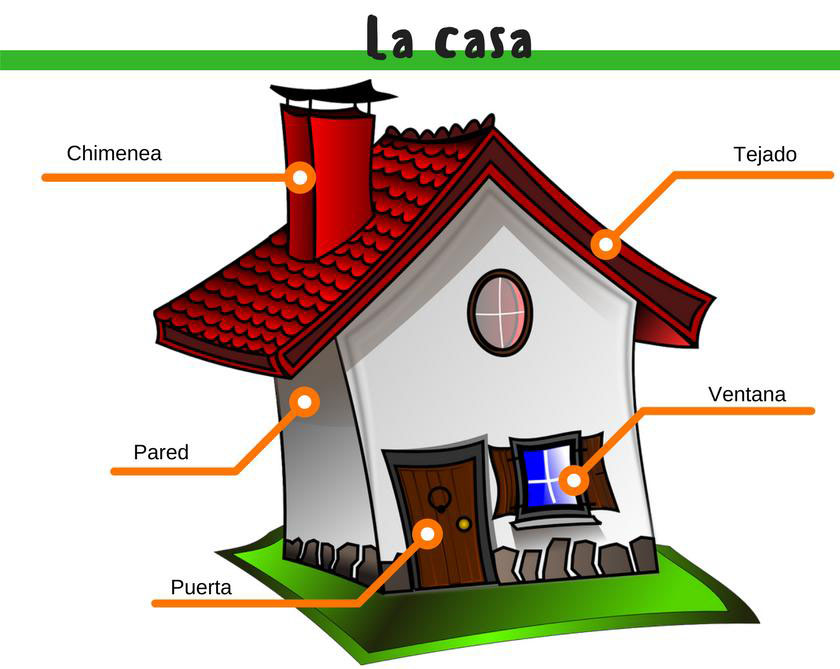 SEMANA DEL 18 DE OCTUBRE AL 22 DE OCTUBRE | CEIP POSIDONIA BLOG INFANTIL 4  AÑOS