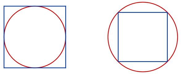 Cuadrado y círculo | Adicción Matemática