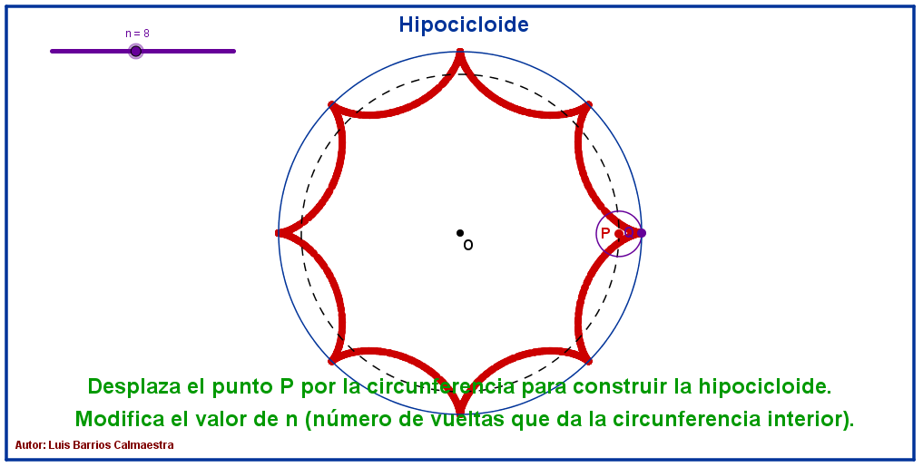 Hipocicloide Adicción Matemática 4004