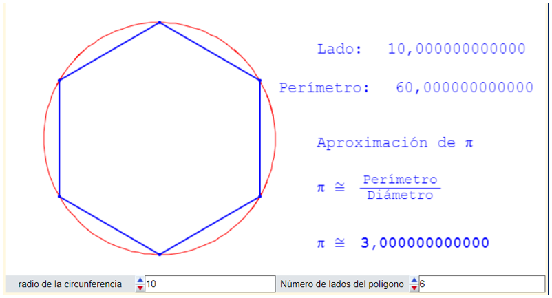 Aproximaciones por defecto y por exceso de π. Método de Arquímedes. |  Adicción Matemática