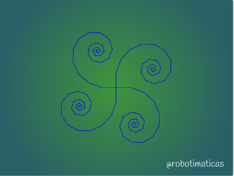 Arte con espirales