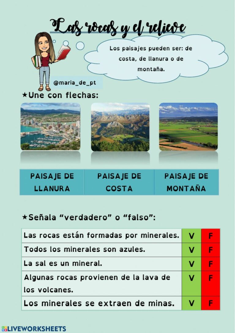 EL PAISAJE – TIPOS DE PAISAJES - Segundo Naranjo