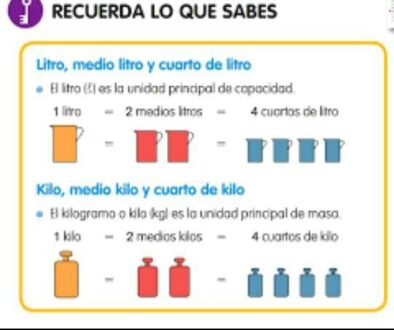 CAPACIDAD
