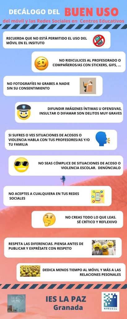 Realización De Una Infografía Sobre El Buen Uso Del Móvil Y De Las Redes Sociales Coordinación 7999