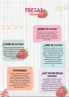 Fresas