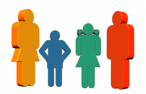 familia