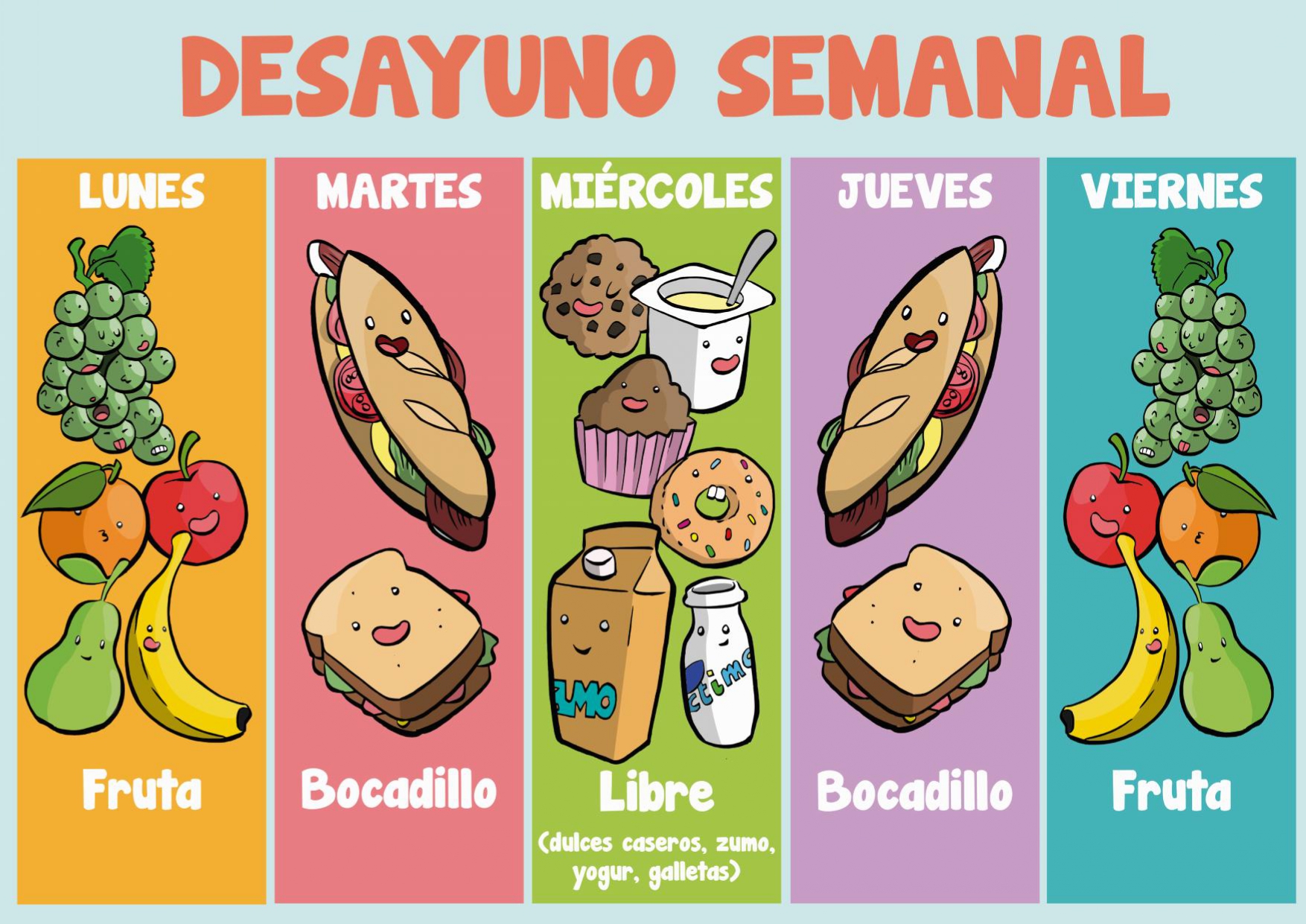 Desayuno saludable en el cole | La Clase de Nanny